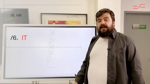 Введение в маркетинговую стратегию на основе данных. Урок 1 Что такое маркетинг