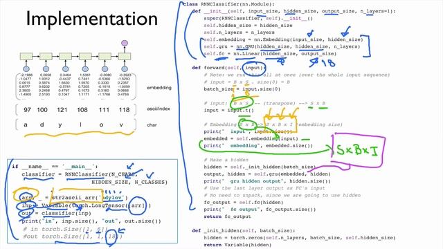 PyTorch Lecture 13: RNN 2 - Classification смотреть онлайн