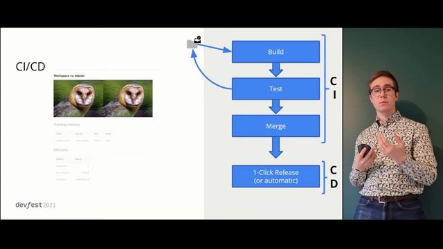Managing the ML Lifecycle without a headache | Hampus Londögård #DevFest 2021 смотреть онлайн