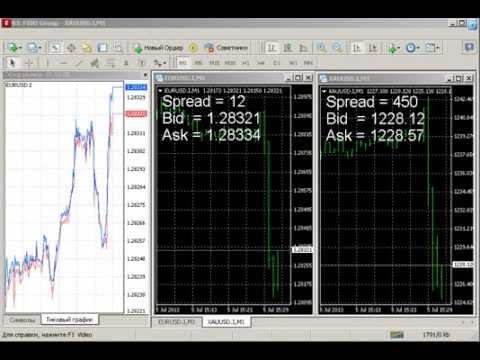 2013 07 05   MT 4   EURUSD I, XAUUSD I