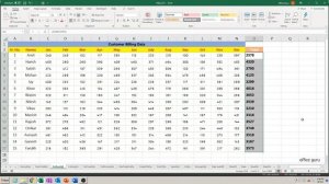 How To Do Quickly Column Sum in Excel - Excel Sum Formula in Hindi