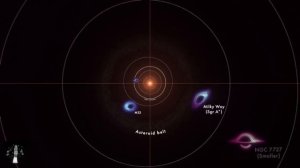 NASA показала ролик со сравнением размеров чёрных дыр с Солнцем и Солнечной системой.