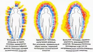 Как избавиться от негатива и научиться радоваться жизни