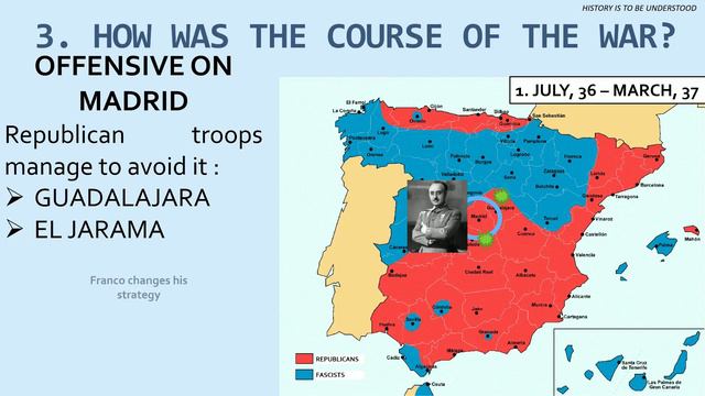 1936 - 39. The Spanish civil war, in 3 minutes смотреть онлайн