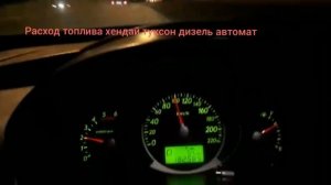 Расход топлива Хендай Туксон дизель автомат на 100км/ч по трассе!