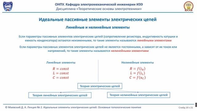 Лекция 010-2.  Идеальные элементы электрических цепей. Основные топологические понятия