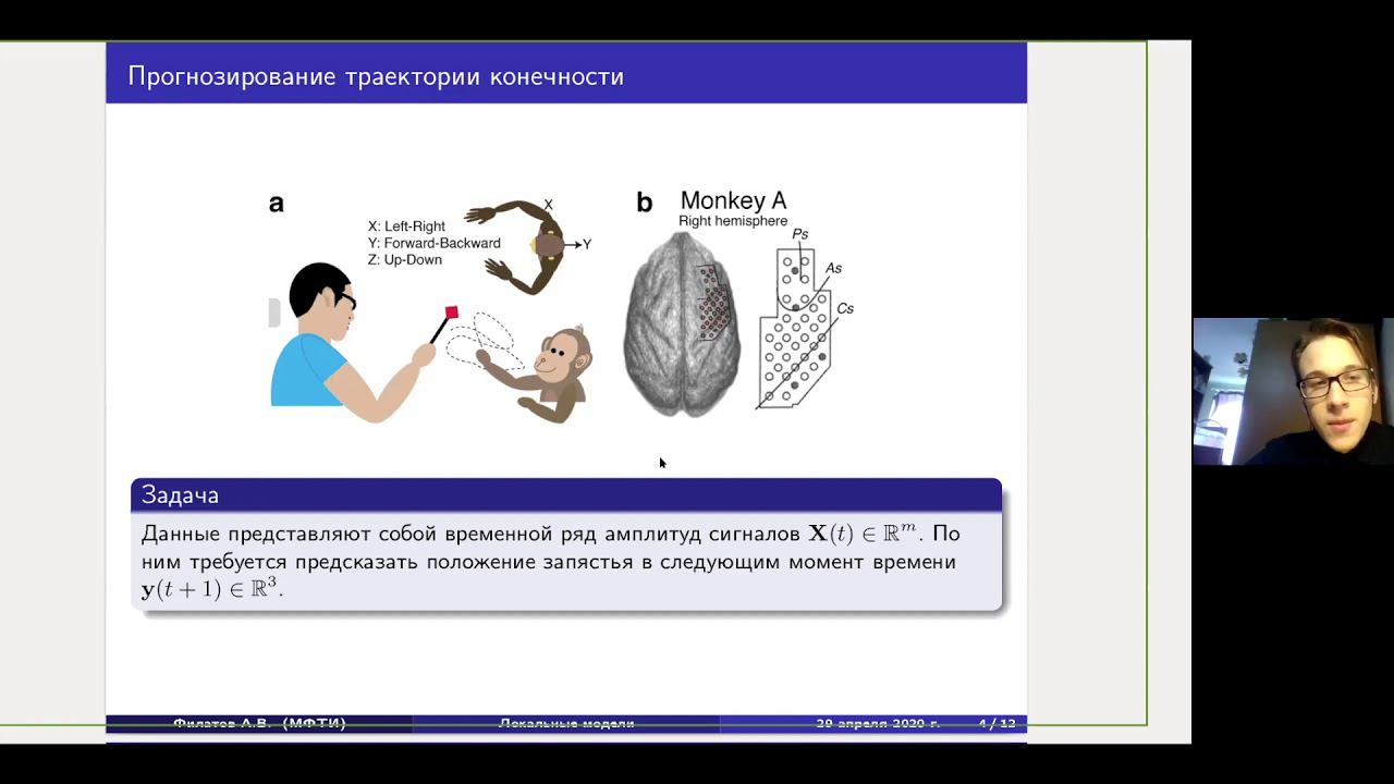 Андрей Филатов: Пространственное декодирование сигналов головного мозга