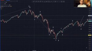 27. Волна 5 и ее усечение. Диагональные треугольники.mp4