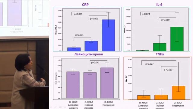 Пневмония при ХОБЛ. Баймаканова Г.Е. смотреть онлайн