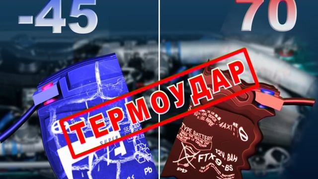 Короткий ролик Thermocase