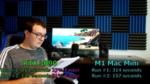 M1 Mac Mini vs Ryzen 5950X RTX 3090 Performance & Power Efficiency Comparison