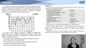 Тарифы | ОГЭ по математике 2022