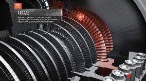 Smartfilms. Презентационный ролик Ротек - модернизация паровых турбин