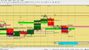 Аналитика, обзор рынка форекс, мажоры, нефть, золото 19.01.22