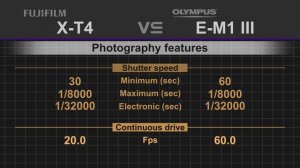 Fujifilm X-T4 vs Olympus OM-D E-M1 Mark III