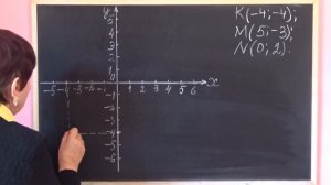 КАК ПОСТРОИТЬ ТОЧКИ НА КООРДИНАТНОЙ ПЛОСКОСТИ? Примеры | МАТЕМАТИКА 6 класс