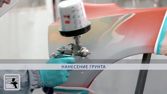 Dynacoat Процесс стандартного ремонта смотреть онлайн