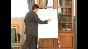 Как построить презентацию и выступление. Структура презентации и выступления