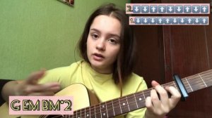 МУККА - Не киряй! - Разбор под гитару