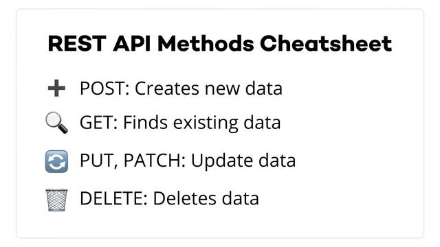 Send HTTP Requests in Make (Integromat): Low-code Tutorial смотреть онлайн