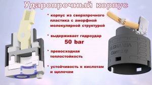 Высокотехнологичные керамические картриджи Elghansa для смесителей