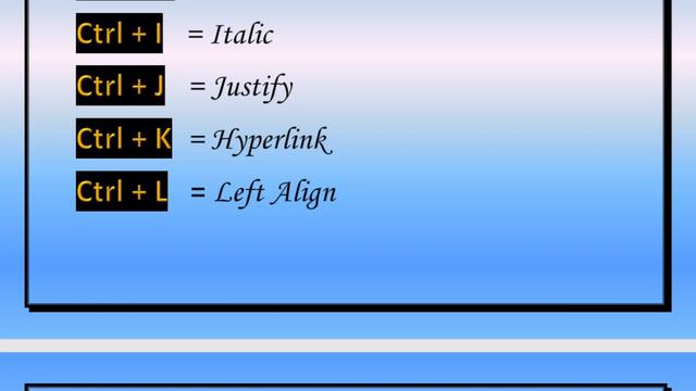 Ctrl A to Z shortcut key | #computer