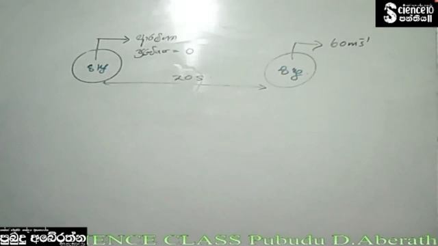 බලය සහ බලය ආශ්රිත සංකල්ප - හත්වන කොටස смотреть онлайн