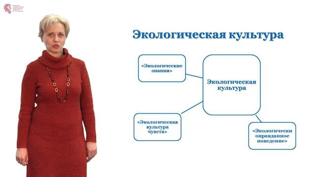 Иванова Н.В. - Общая характеристика экологического  образования детей