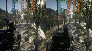 RX 6400 vs RX 570 Test in 8 Games
