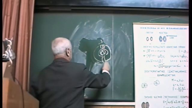 3. Физическая сущность электрического заряда. Ацюковский В.А.