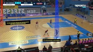 Микроанализ / Розыгрыш от ворот / Тактика футзала