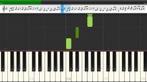 "Чунга-Чанга" детская песенка на пианино для начинающих с нуля легко и просто, смотрим и повторяем