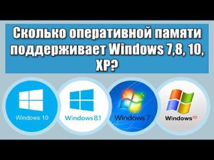 Сколько оперативной памяти поддерживает Windows 7, 8, 10, XP?