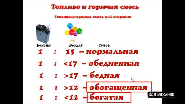 От чего возникает детонация двигателя Топливо и топливная смесь смотреть онлайн