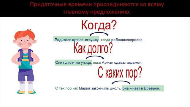 Русский язык․ Сложноподчинённые предложения с придаточным определительным, 9-11 классы