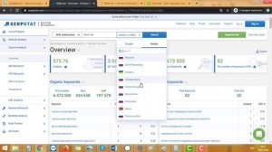 Как проверить посещаемость чужого сайта - анализ трафика сайтов конкурентов бесплатно.