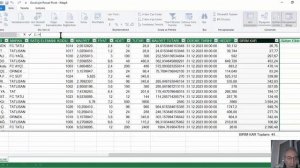 EXCEL POWER PIVOT - Hesaplanmış Sütun Oluşturma