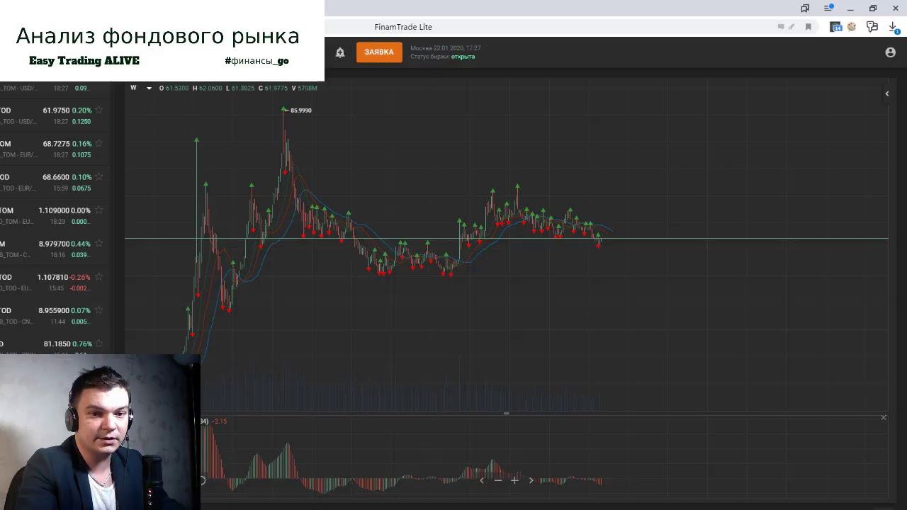 Прямая трансляция пользователя Easy TRADing смотреть онлайн