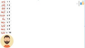 Числа в арабском языке. Практика. Урок 1.