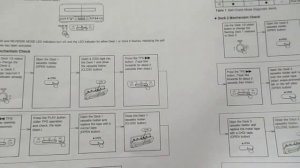 Technics RS CH510, drobne naprawy (#143)