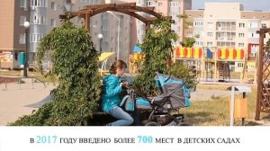 Презентация Белгородской области