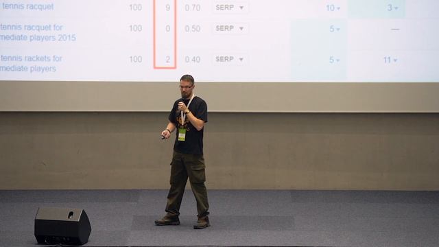 Советы по SEO от сотрудника Google в Нью-Йорке. Михаил Шакин про поисковую оптимизацию сайтов смотреть онлайн