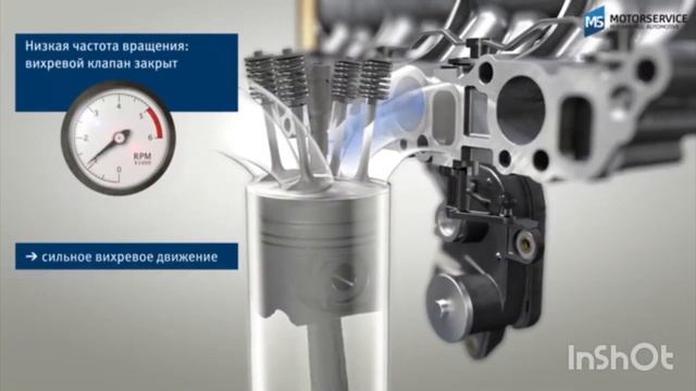 Устройство И Назначение Вихревых Заслонок Во Впускном Коллекторе. смотреть онлайн