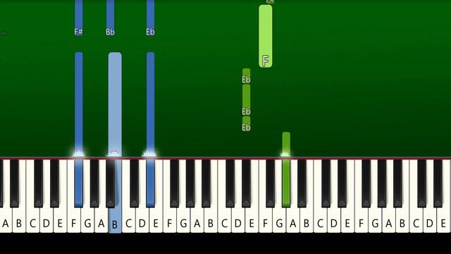 Faouzia - Fur Elise (Piano Tutorial) смотреть онлайн