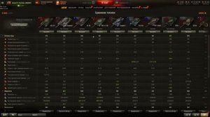 Лучшие танки для режима Натиск! Какой танк качать для нового режима Натиск?