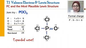 7.1.6 Most Plausible Lewis Structure