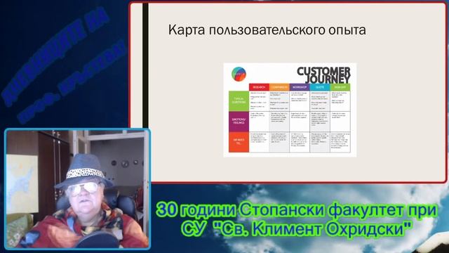 Карта пути клиента (customer journey map) - характеристики