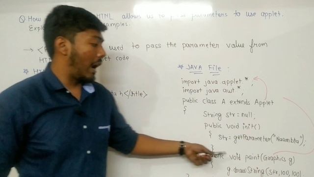 Java:Applet || Life Cycle of Applet,The PARAM tag,Learn to draw a smiley using Applet programming смотреть онлайн