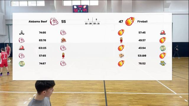 Alabama Beef vs Fireball смотреть онлайн