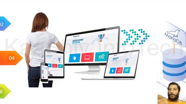 Full Stack Web Development In Tamil - Full-stack Web Development In Tamil | Web Development Tamil